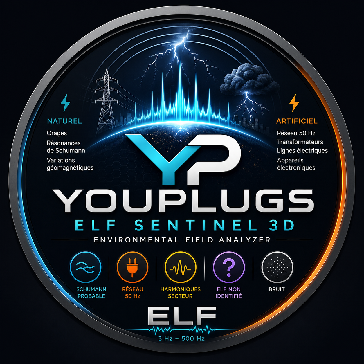 Logo de Youplugs ELF Sentinel 3D